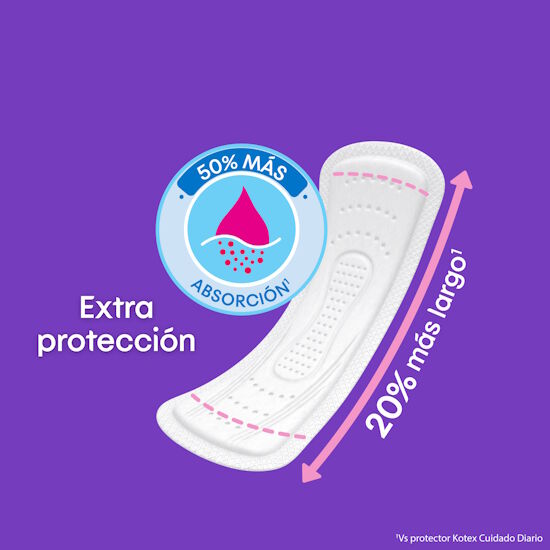 Protectores diaros Kotex Largos, 200 uds